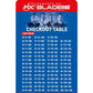 WINMAU PDC CHECKOUT CARD