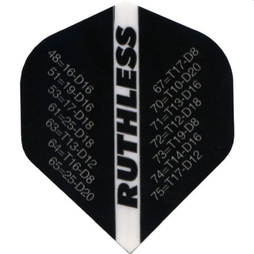 RUTHLESS | CHECKOUTS | 100 MICRON FLIGHTS