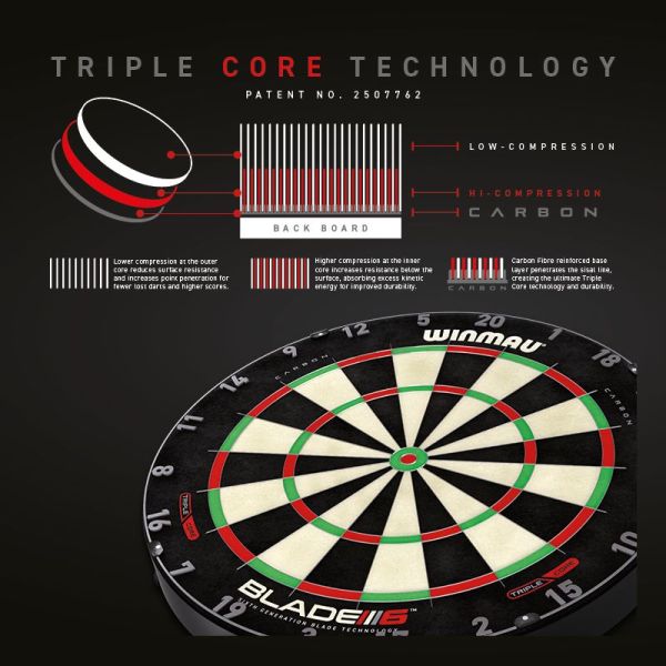 Blade 3 online dartboard